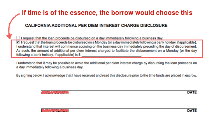 Blog How To Explain Per Diem Interest Disclosure Form Loan