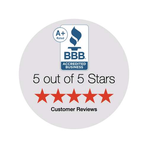 Loan Signing System 5-Star Reviews better business bureau