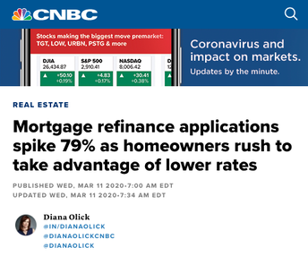 Mortgage Refinance Applications Spike as Homeowners Rush to Take Advantage of Lower Rates