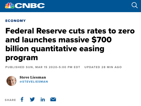 Federal Reserve Drops Federal Funds Rate to Zero