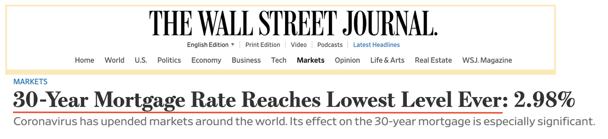 Wall Street Journal 30 Year Mortgage Rates Reach Lowest Point Ever