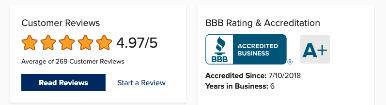 Loan Signing System BBB Reviews